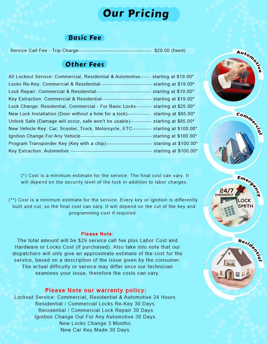 Keystone Locksmith Shop Arlington, TX 817-357-4426